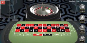 roulette trực tuyến là gì?